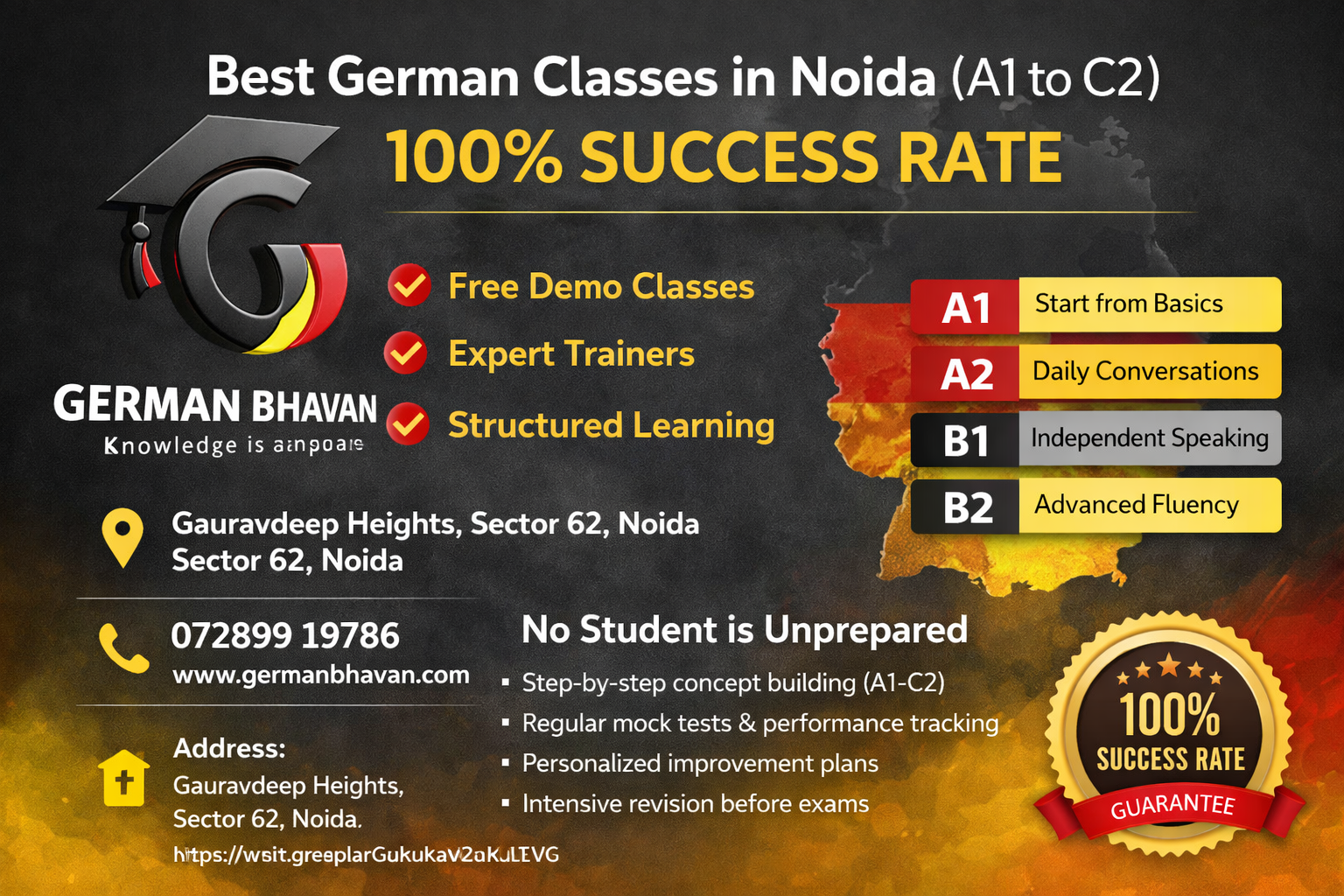 Best German Classes in Noida (A1 to C2) – 100% Success Rate